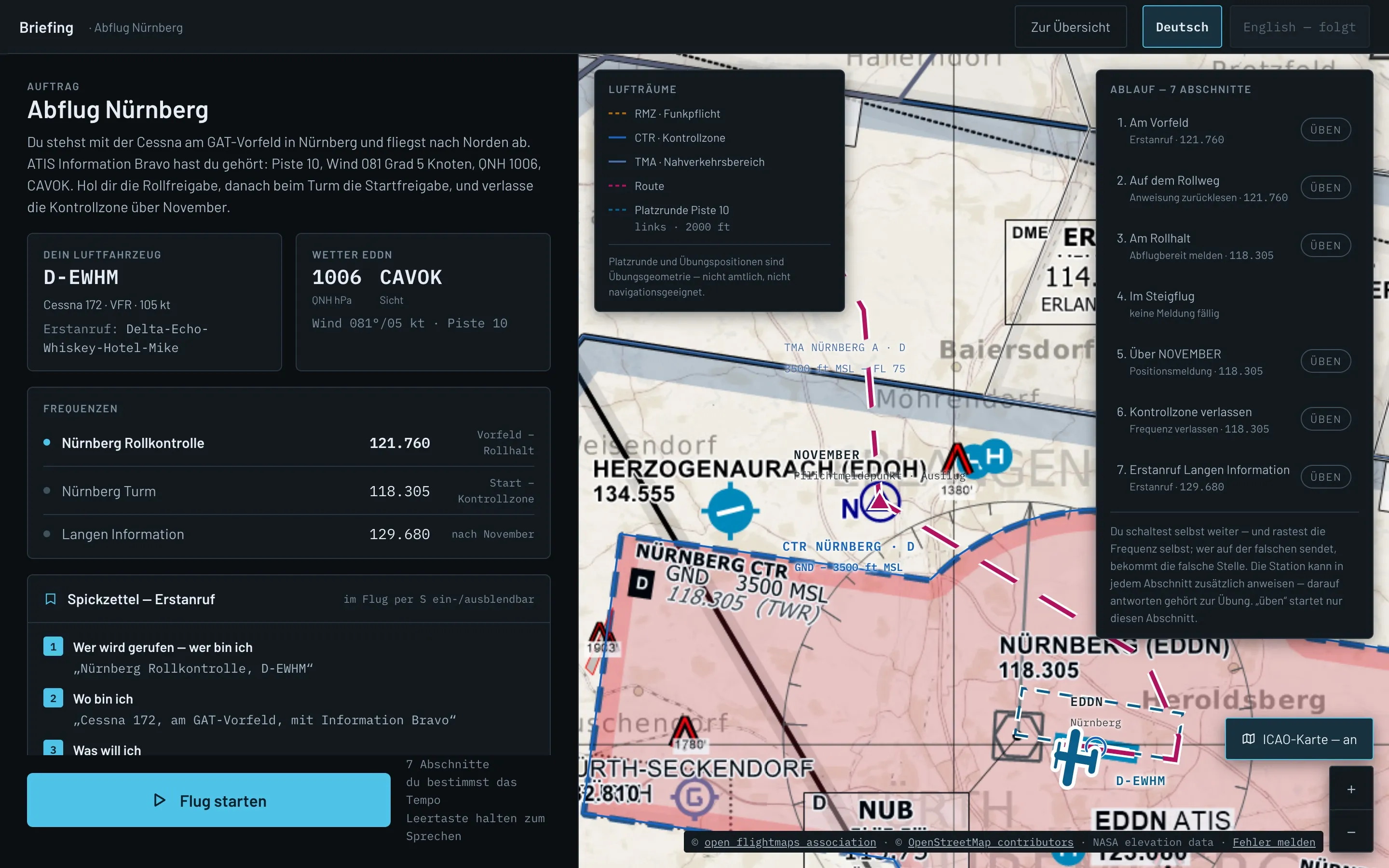 Briefing-Screen: Auftrag, Luftfahrzeug D-EWHM, Wetter mit QNH 1006, die drei Frequenzen, Spickzettel für den Erstanruf und rechts die Karte mit Route und den sieben Abschnitten der Übung