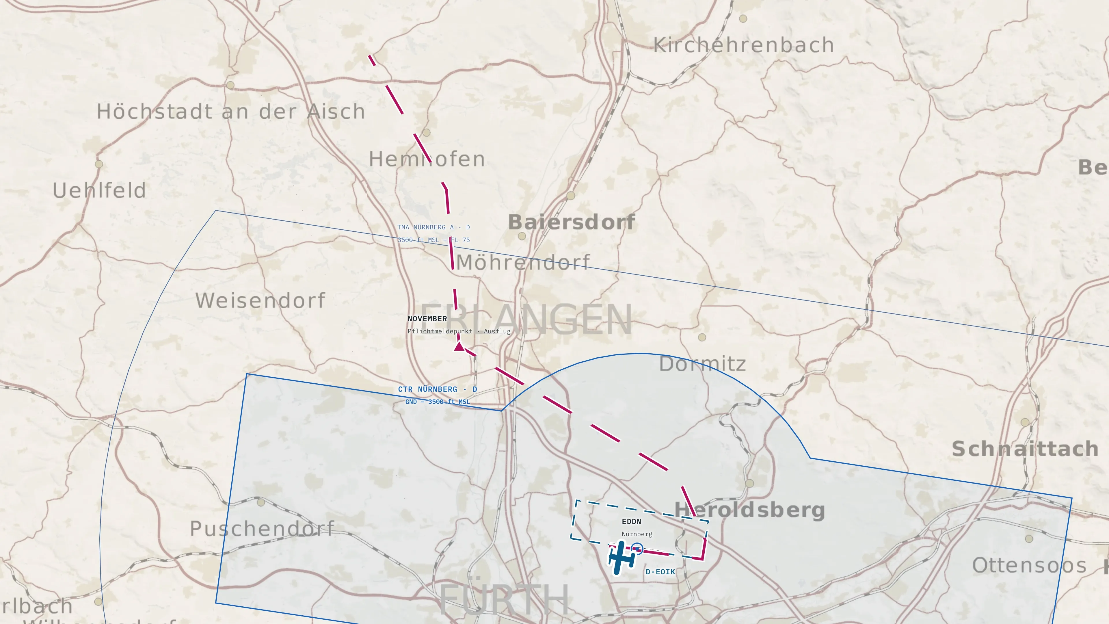 Luftraumkarte um Nürnberg mit Kontrollzone, Nahverkehrsbereich, dem Pflichtmeldepunkt NOVEMBER und der Route vom Flugplatz nach Norden